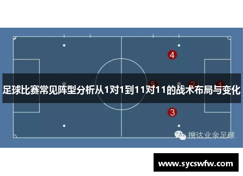 足球比赛常见阵型分析从1对1到11对11的战术布局与变化